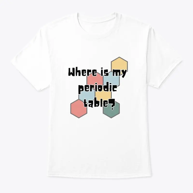 Where is my periodic table?